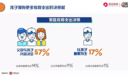 家庭教育短视频,家庭教育新风尚